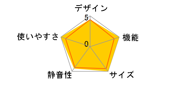 HF-12RP�̃��[�U�[���r���[