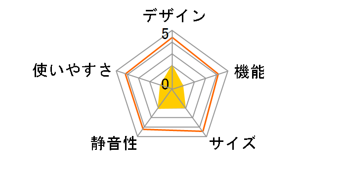 SR-111P�̃��[�U�[���r���[