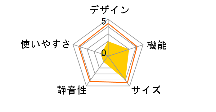 HF-10CP�̃��[�U�[���r���[