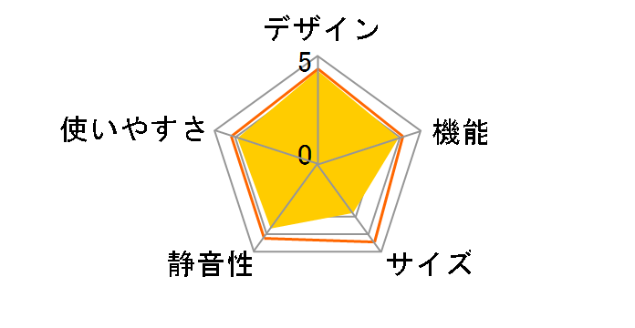 SJ-14G�̃��[�U�[���r���[