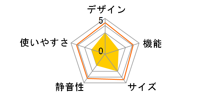 SJ-LC42D�̃��[�U�[���r���[
