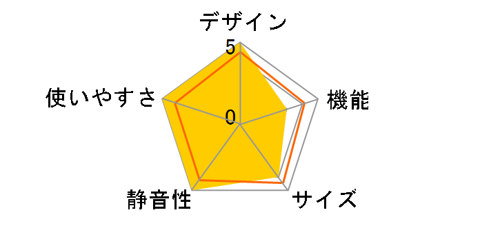 SJ-WH40F�̃��[�U�[���r���[