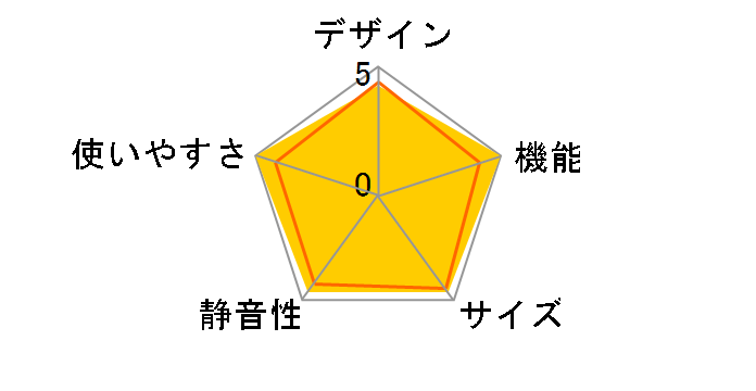 SJ-SV40K�̃��[�U�[���r���[