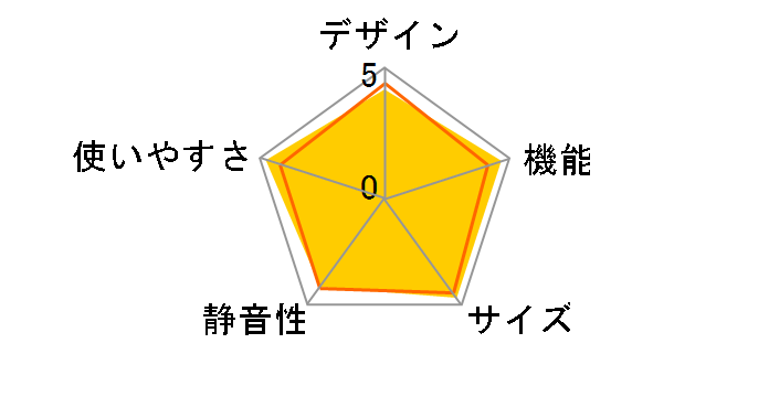 SJ-HL40M�̃��[�U�[���r���[