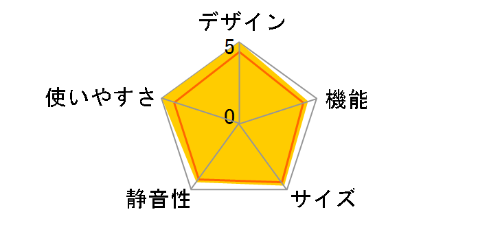 ���邨���C���①�� SJ-HD50P�̃��[�U�[���r���[