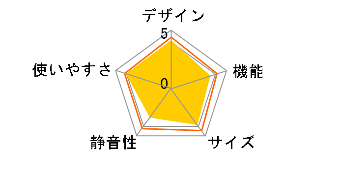 SJ-14P�̃��[�U�[���r���[