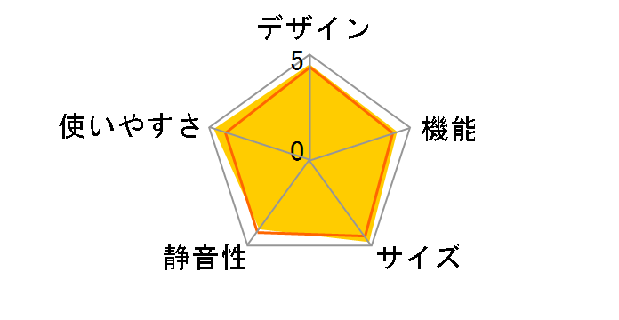 SJ-WA35P�̃��[�U�[���r���[