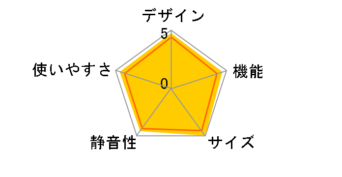 ���N���邨���①�� SJ-KW38R�̃��[�U�[���r���[