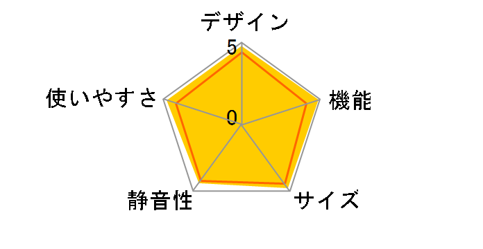 GR-372K�̃��[�U�[���r���[