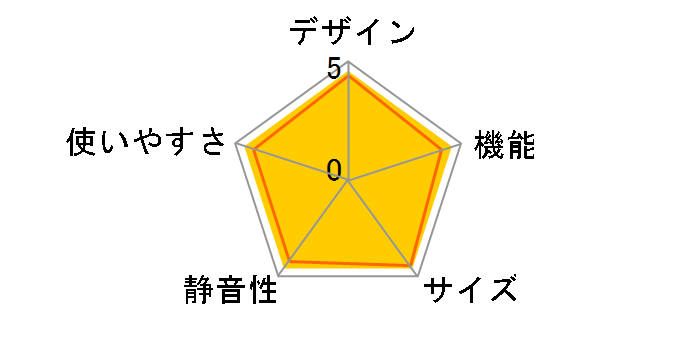 GR-NF427FSK�̃��[�U�[���r���[