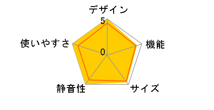 �N���� GR-37FA�̃��[�U�[���r���[