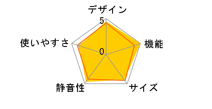 �u�����Ⴄ�r�b�O GR-37GB�̃��[�U�[���r���[