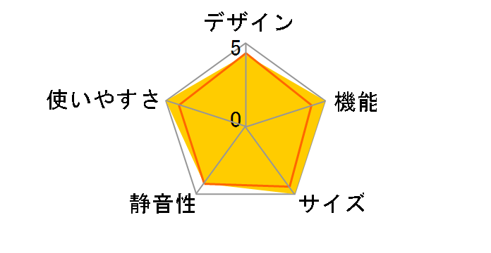 �v���`�i�����N���� ��؎��[���l GR-A43F�̃��[�U�[���r���[