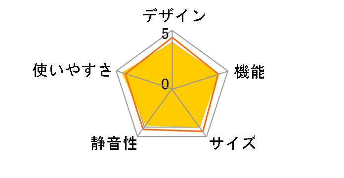 �v���`�i�����N���� ��؎��[���l GR-A41G�̃��[�U�[���r���[