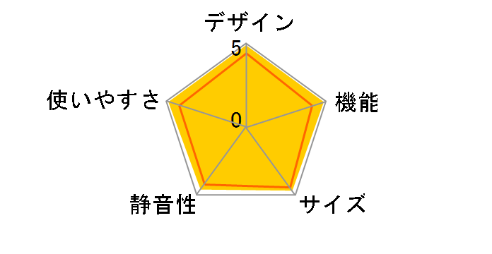 �v���`�i�����N���� �܂邲�ƑN�x���l �N�[���C��1�X�^�C�� GR-A56R�̃��[�U�[���r���[