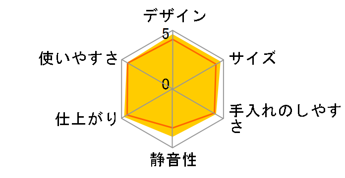 MICHIBA KITCHEN PRODUCT MB-RC71�̃��[�U�[���r���[