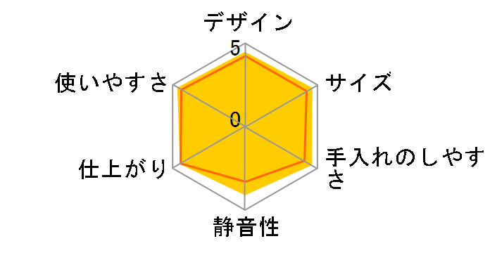 RSE-A100�̃��[�U�[���r���[