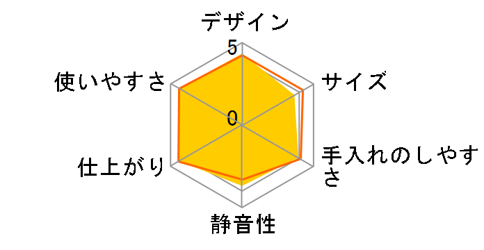 BR-EA35�̃��[�U�[���r���[