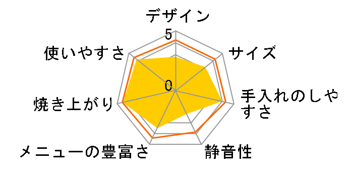 �ӂ�����p�������� HBD816�̃��[�U�[���r���[