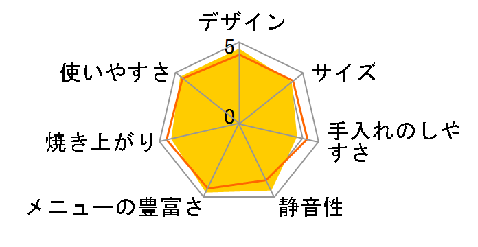 SPM-MP31�̃��[�U�[���r���[