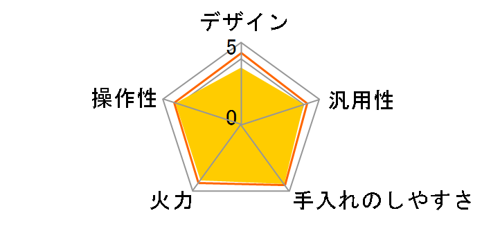 IH-4931�̃��[�U�[���r���[