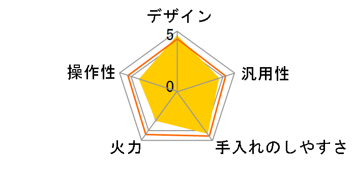 MA-IH0701�̃��[�U�[���r���[