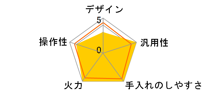 HT-14HB�̃��[�U�[���r���[