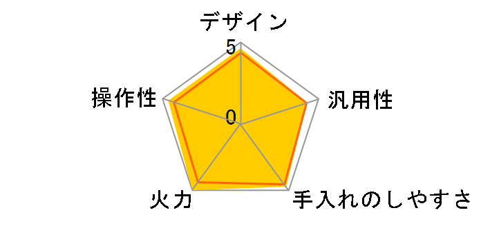 HTB-A9WS�̃��[�U�[���r���[