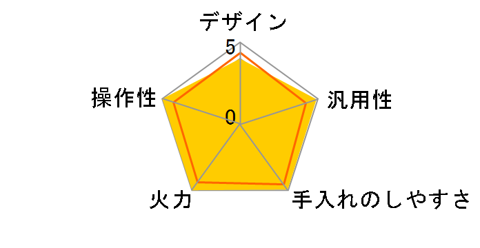 HT-A9TWS�̃��[�U�[���r���[