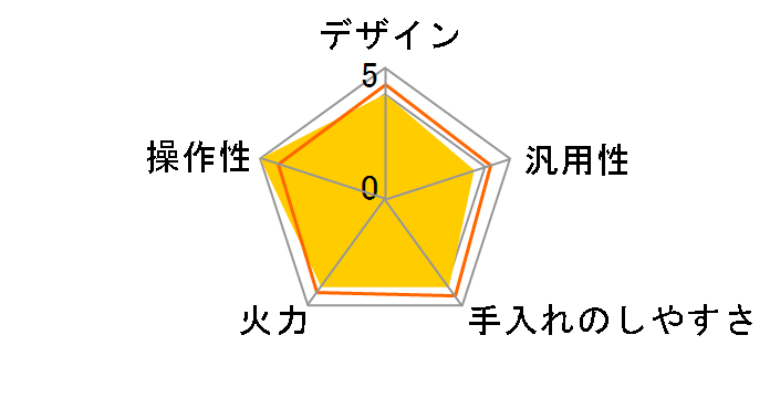 HT-A9TS�̃��[�U�[���r���[