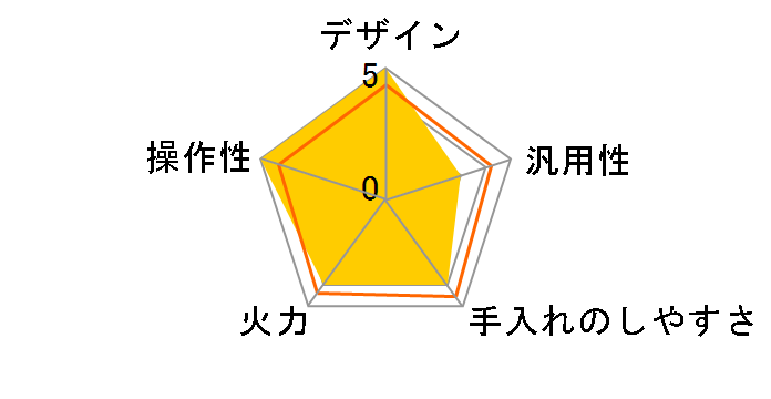 CS-G38VNWS�̃��[�U�[���r���[