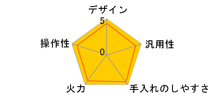 KZ-HSW32C�̃��[�U�[���r���[