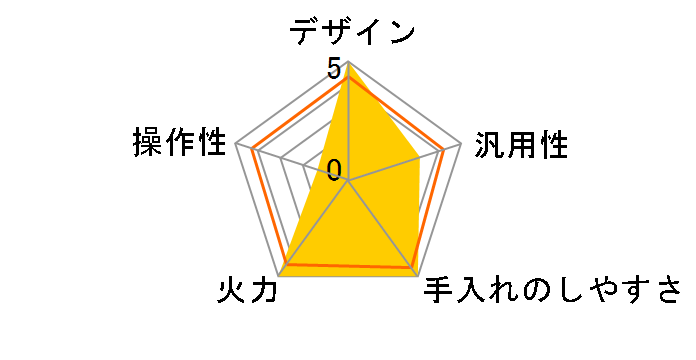 IHC-30PS�̃��[�U�[���r���[