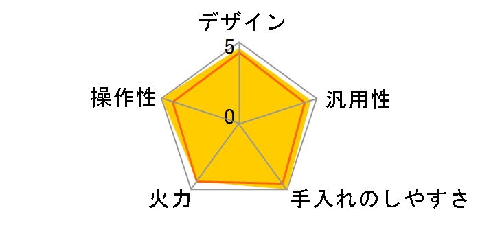 MR-A30�̃��[�U�[���r���[