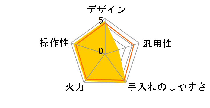 UHP-V331S�̃��[�U�[���r���[