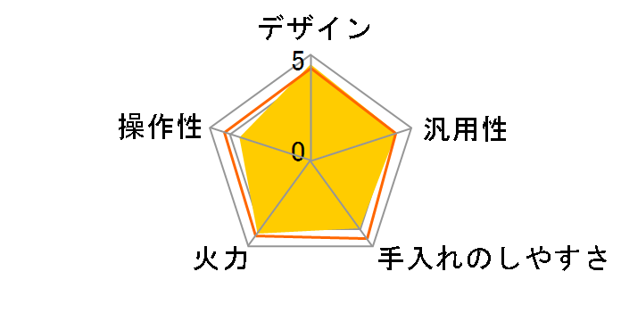 TIH2000�̃��[�U�[���r���[