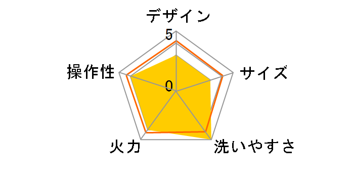 HL-CP10�̃��[�U�[���r���[