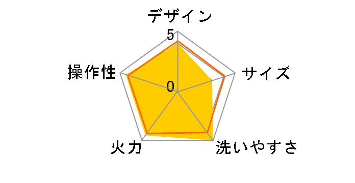 HGK-12WH�̃��[�U�[���r���[