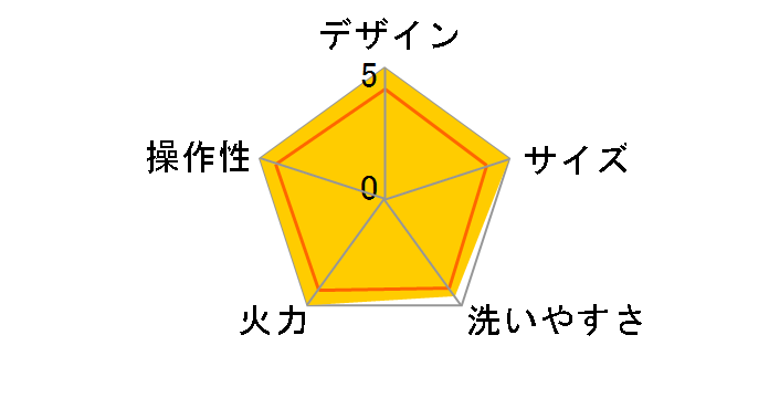 ��������3�� EP-PS35�̃��[�U�[���r���[