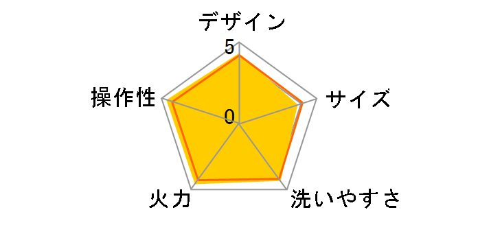 �₫�₫�O�� EA-ES65�̃��[�U�[���r���[