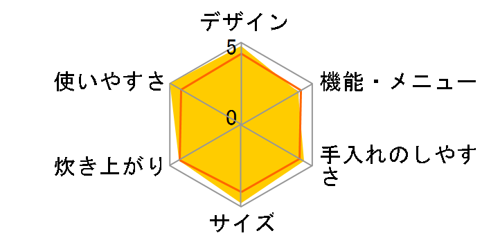 SR-XE10�̃��[�U�[���r���[