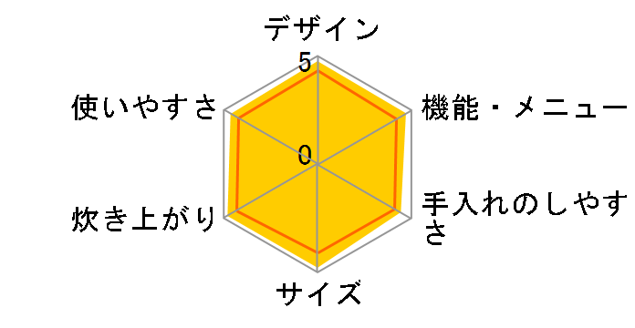 SR-SW102�̃��[�U�[���r���[