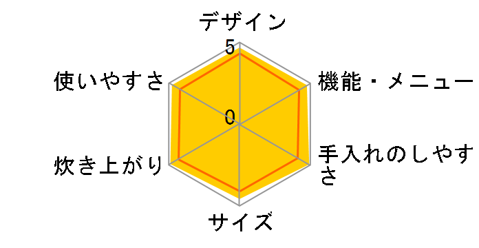 �������� JKC-J100�̃��[�U�[���r���[