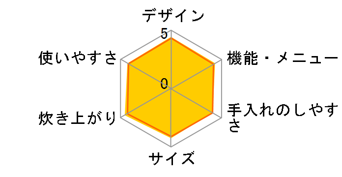 �ɂߐ��� NP-HT10�̃��[�U�[���r���[