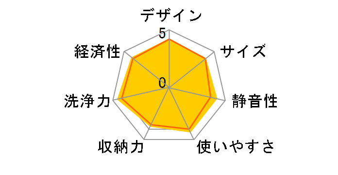 NP-TM1�̃��[�U�[���r���[