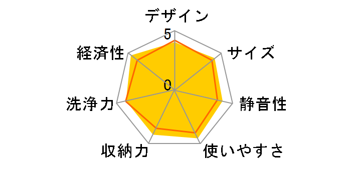 �Ȃ׃s�J����s�J QW-SL1�̃��[�U�[���r���[