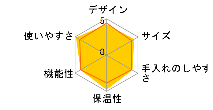 ET-102�̃��[�U�[���r���[