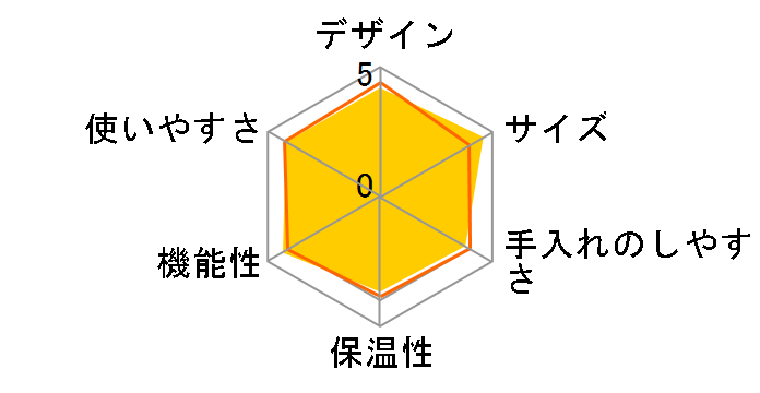 10973JP�̃��[�U�[���r���[