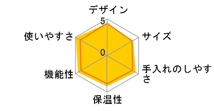 EAM1000BJ�̃��[�U�[���r���[