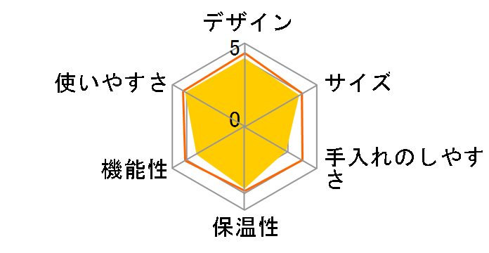 EN-ZE100�̃��[�U�[���r���[